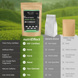 Natural Weight Loss Tea To Lose Stomach Fat, Reduce Bloating,Cleanse and Detox - 8.8 Oz (250 Grams) - NE nutriEffect - Vitamins & Supplements