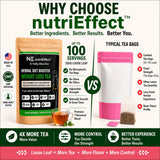 Natural Weight Loss Tea To Lose Stomach Fat, Reduce Bloating,Cleanse and Detox - 8.8 Oz (250 Grams) - NE nutriEffect - Vitamins & Supplements