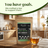 Natural Weight Loss Tea To Lose Stomach Fat, Reduce Bloating,Cleanse and Detox - NE nutriEffect - Vitamins & Supplements