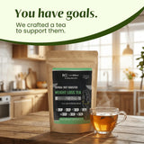 Natural Weight Loss Tea To Lose Stomach Fat, Reduce Bloating,Cleanse and Detox - NE nutriEffect - Vitamins & Supplements