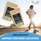 The Weight Loss Bundle - Appetite Suppressant - Tea and Pills - Metabolism Booster - NE nutriEffect - Vitamins & Supplements
