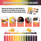 The Weight Loss Bundle - Track & Monitor Your pH Level Using Saliva and Urine - NE nutriEffect - Vitamins & Supplements