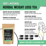 Herbal Weight Loss Tea To Lose Stomach Fat, Reduce Bloating,Cleanse and Detox - NE nutriEffect - Vitamins & Supplements