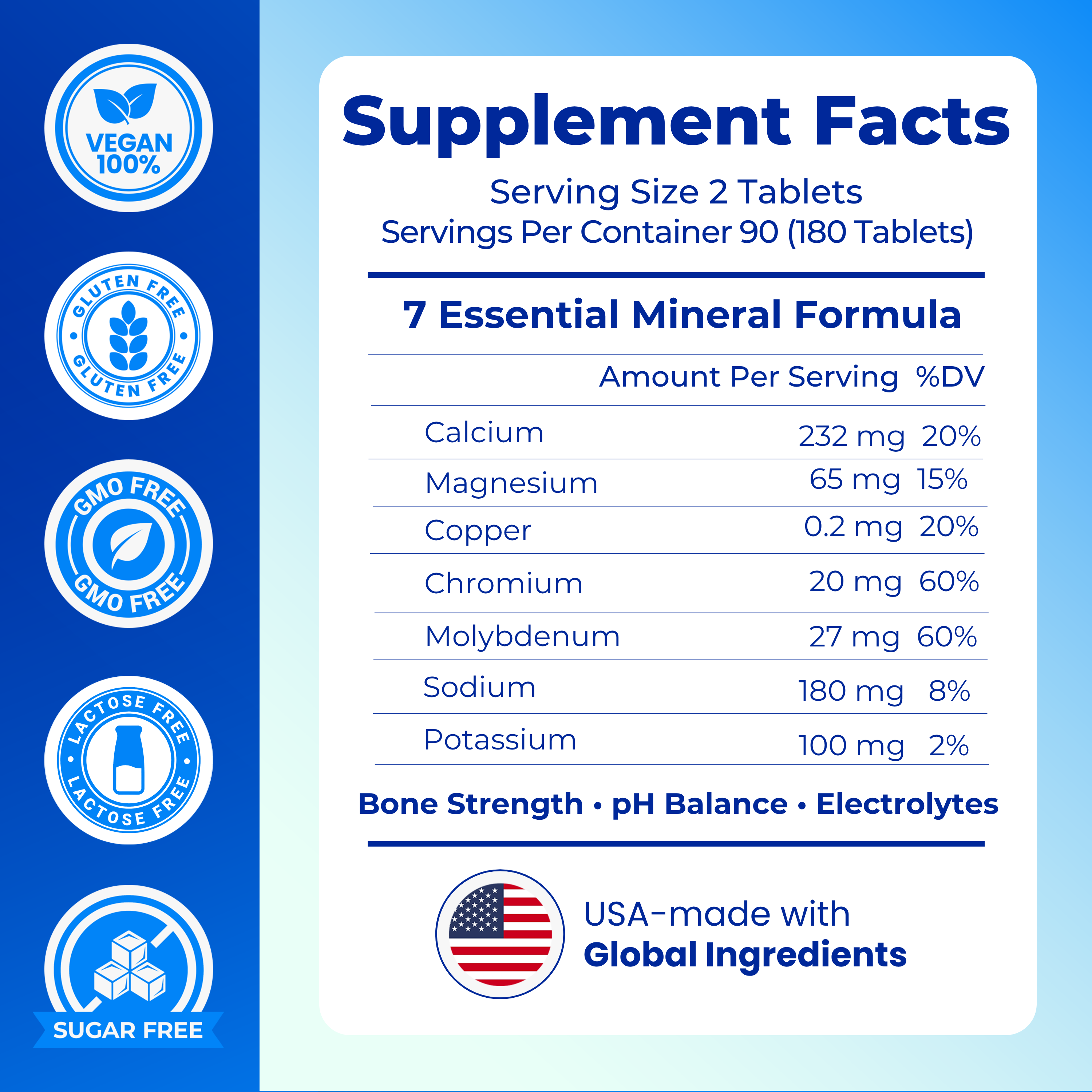 pH  Body Balance Multi Mineral tablets to Support Alkaline & Cellular Metabolism Boost - 180 Tablets NE nutriEffect