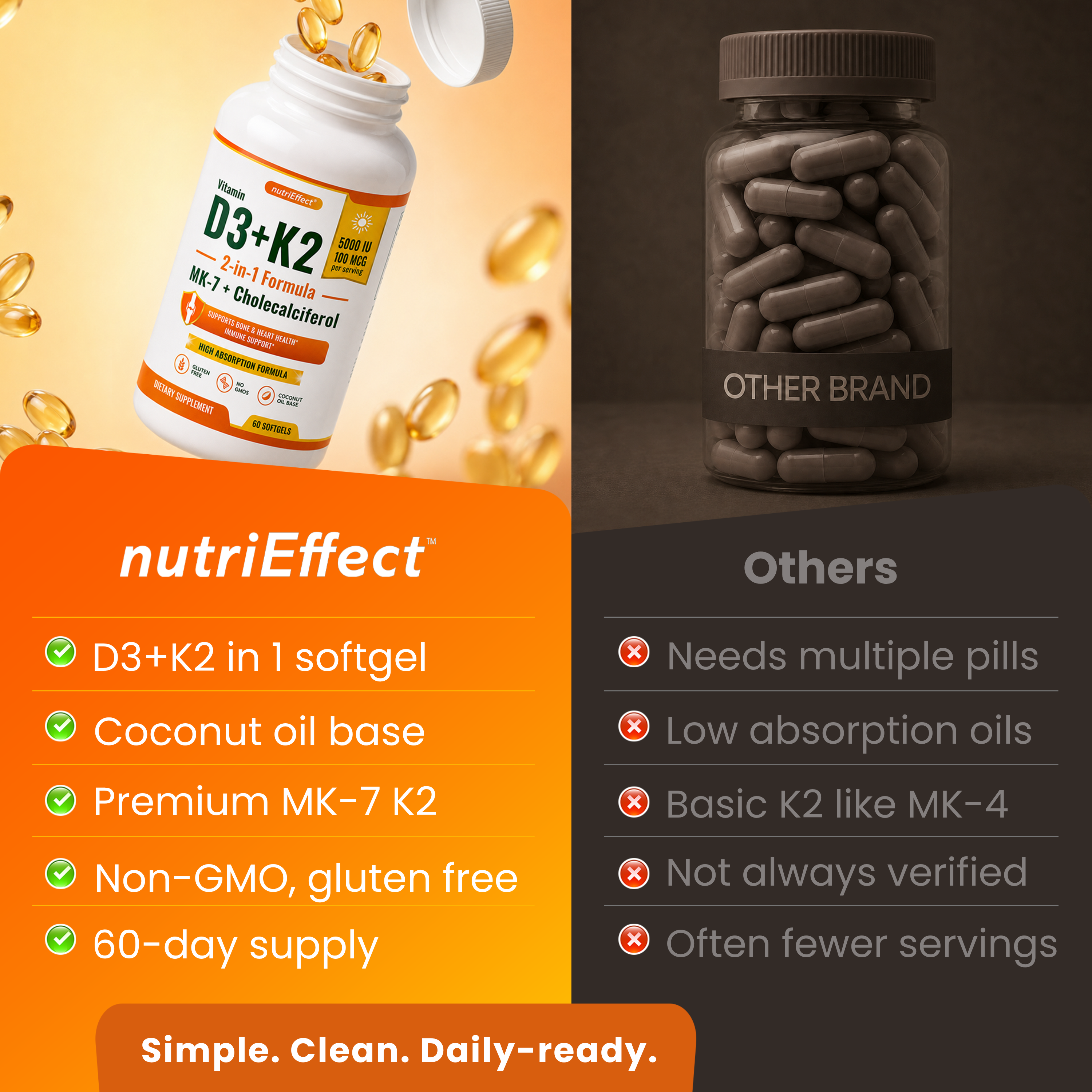 Vitamin D3 K2 Supplement 5000 IU + MK-7 – Bone, Heart & Immune Support | 60 Softgels NE nutriEffect