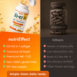 Vitamin D3 K2 Supplement 5000 IU + MK-7 – Bone, Heart & Immune Support | 60 Softgels NE nutriEffect
