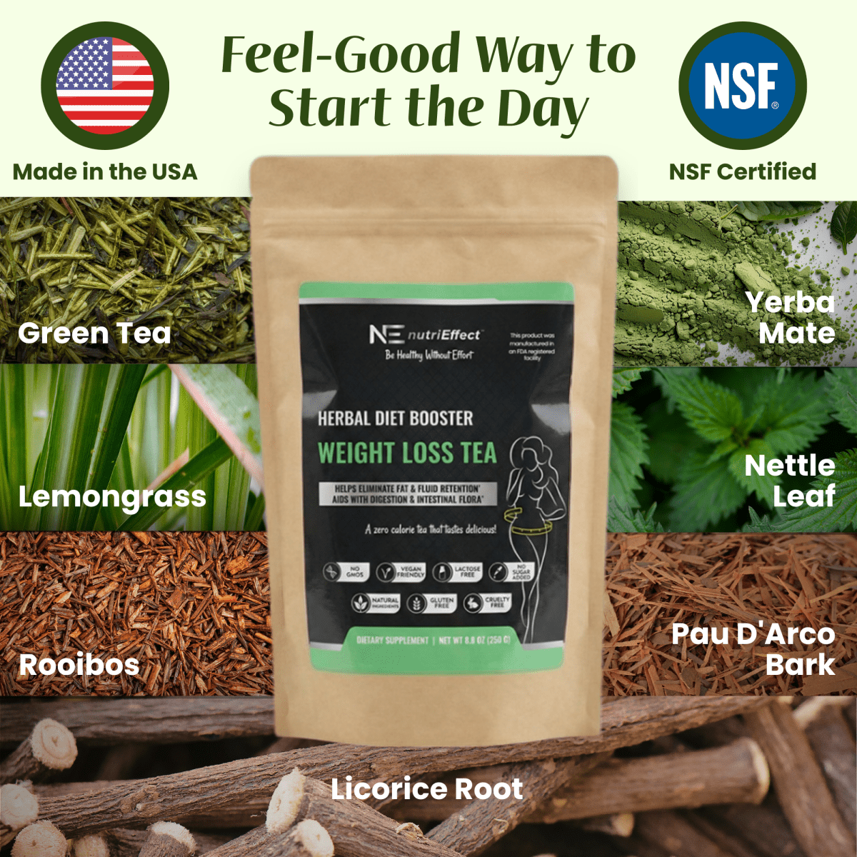 Natural Weight Loss Tea To Lose Stomach Fat, Reduce Bloating,Cleanse and Detox  - NE nutriEffect - Vitamins & Supplements