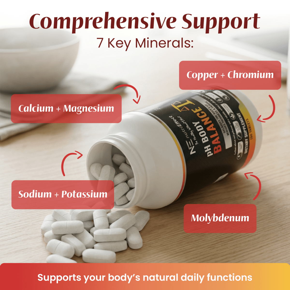 pH Body Balance Multi Mineral tablets to Support Alkaline & Cellular Metabolism Boost - 180 Tablets - NE nutriEffect - Vitamins & Supplements