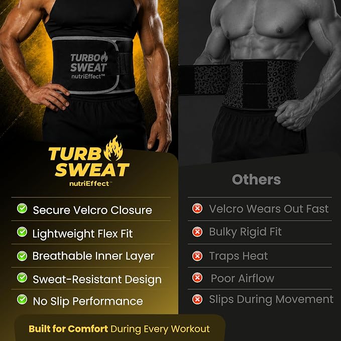 Turbo Sweat Waist Trimmer – Sweat Boosting Waist Belt with Free Mesh Wash Bag | Latex-Free Neoprene - NE nutriEffect - apparel