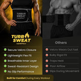 Turbo Sweat Waist Trimmer – Sweat Boosting Waist Belt with Free Mesh Wash Bag | Latex-Free Neoprene - NE nutriEffect - apparel