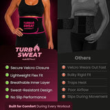 Turbo Sweat Waist Trimmer – Sweat Boosting Waist Belt with Free Mesh Wash Bag | Latex-Free Neoprene - NE nutriEffect - apparel